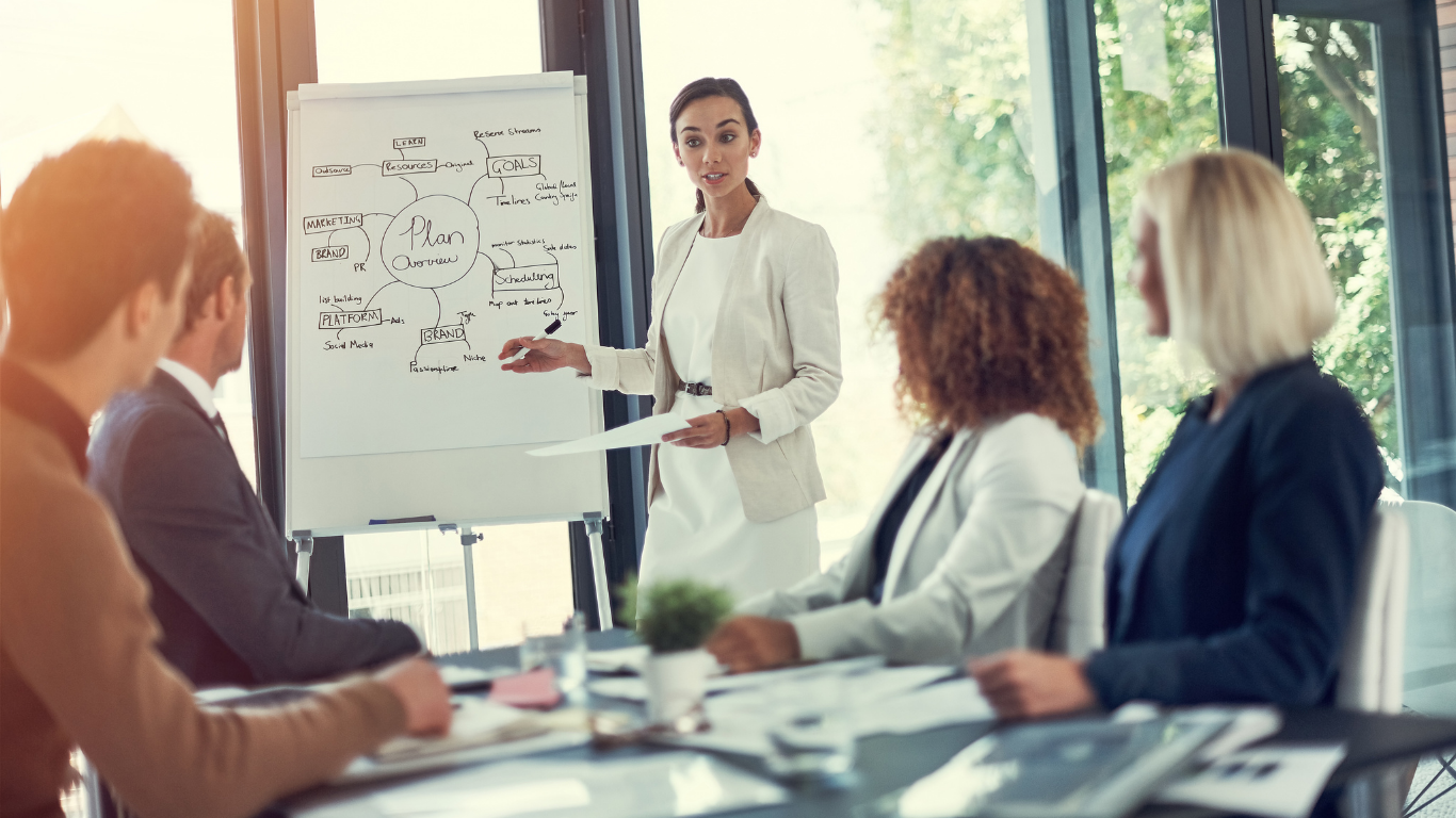 Identify Need Procurment Sourcing Identify Need Procurement Sourcing